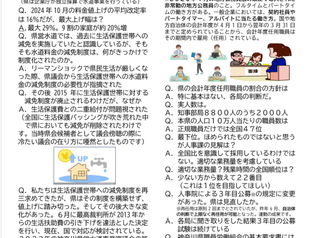 決算ダイジェスト①　水道料金減免＆会計年度任用職員